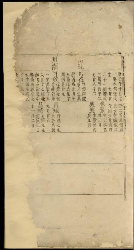婺源婺源桃溪潘氏族谱.pdf电子版下载预览图3