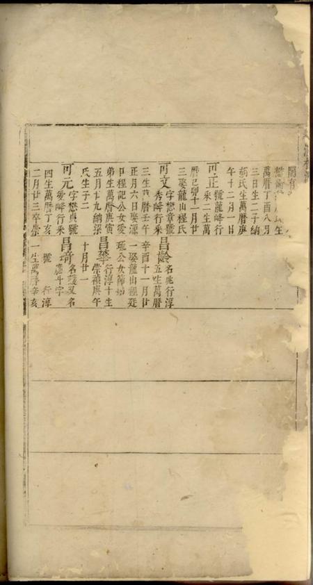 婺源婺源桃溪潘氏族谱.pdf电子版下载预览图4