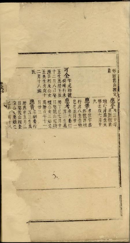 婺源婺源桃溪潘氏族谱.pdf电子版下载预览图5