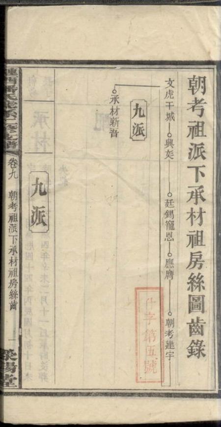 涟西荥阳堂涟西潘氏虎系二修支谱.pdf电子版下载预览图2