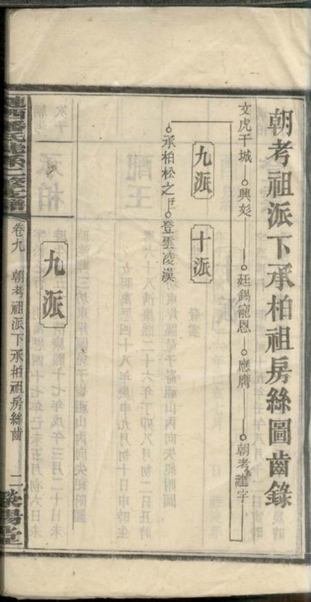 涟西荥阳堂涟西潘氏虎系二修支谱.pdf电子版下载预览图4