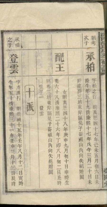 涟西荥阳堂涟西潘氏虎系二修支谱.pdf电子版下载预览图5