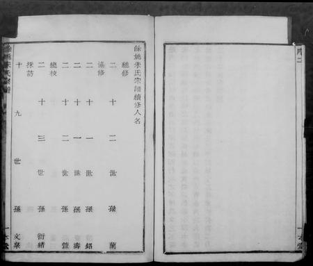 浙江朱氏族谱-余姚朱氏宗谱 [16卷,首1卷].pdf电子版预览图4