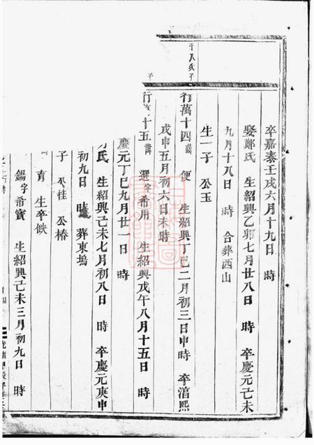 义乌龙溪鲍氏宗谱.pdf电子版下载预览图2