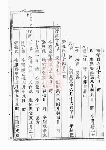 义乌龙溪鲍氏宗谱.pdf电子版下载预览图3