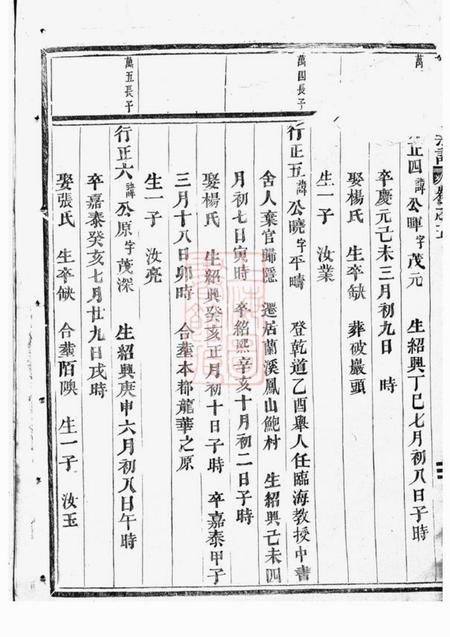 义乌龙溪鲍氏宗谱.pdf电子版下载预览图5