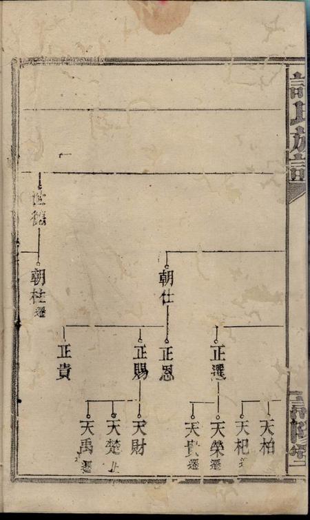 谯阳堂谌氏族谱.pdf电子版下载预览图3