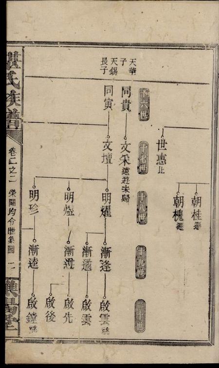 谯阳堂谌氏族谱.pdf电子版下载预览图4