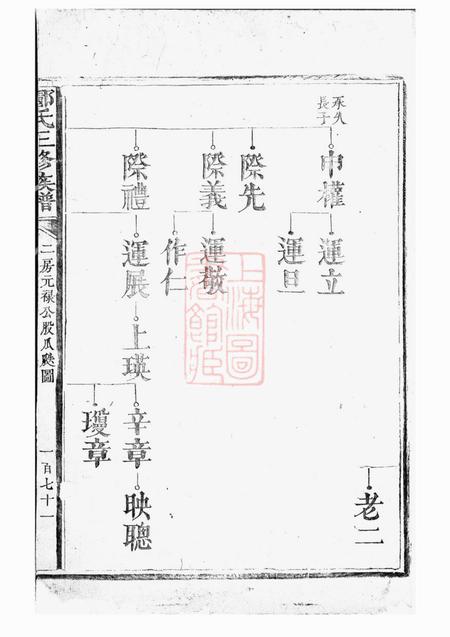 邝氏三修族谱不分卷.pdf电子版下载预览图1
