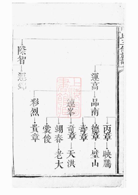 邝氏三修族谱不分卷.pdf电子版下载预览图2