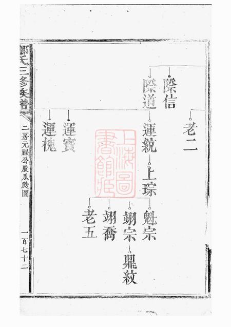 邝氏三修族谱不分卷.pdf电子版下载预览图3
