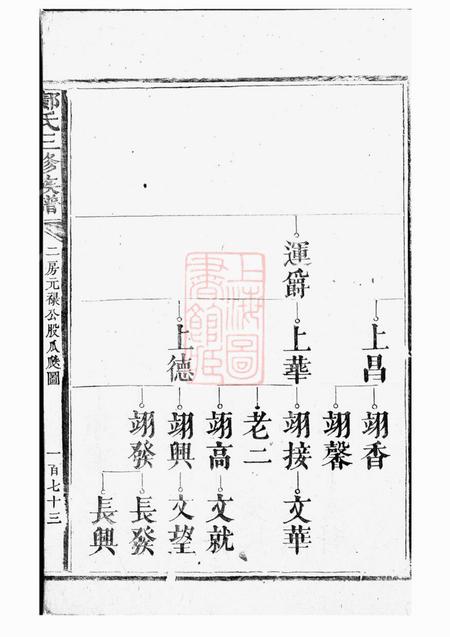邝氏三修族谱不分卷.pdf电子版下载预览图5