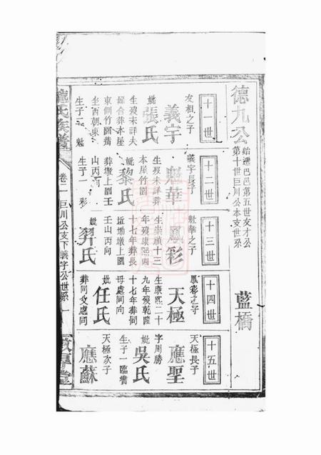 湖南岳阳敦厚堂龙氏族谱.pdf电子版下载预览图2