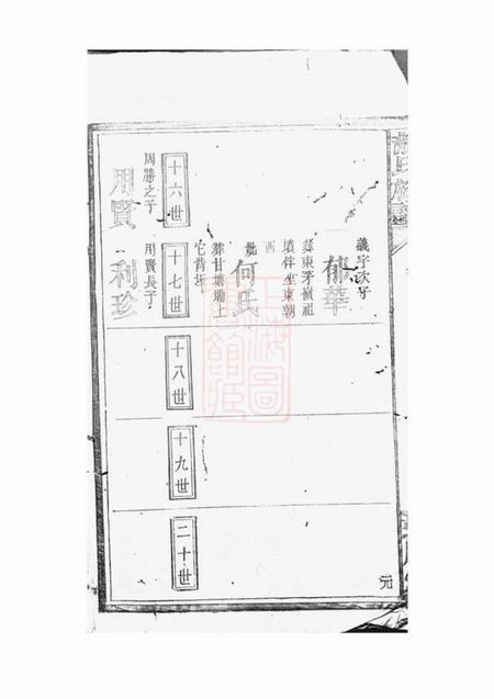 湖南岳阳敦厚堂龙氏族谱.pdf电子版下载预览图5