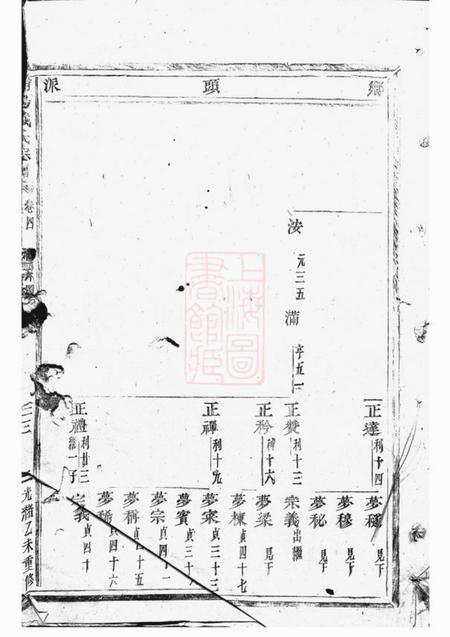浦阳浦阳戴氏宗谱十卷.pdf电子版下载预览图1