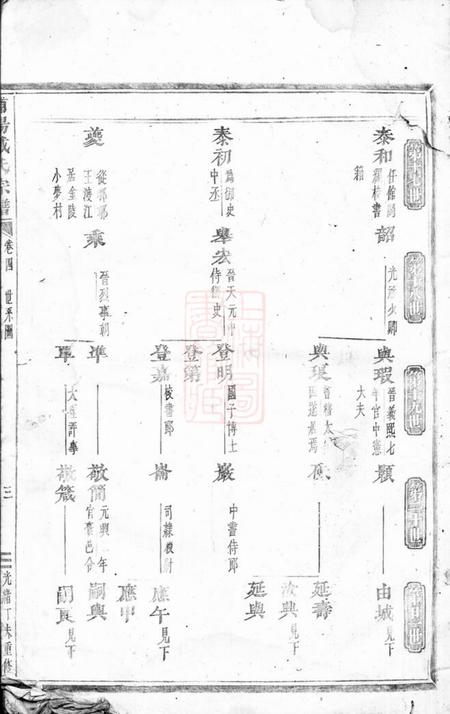 浦阳浦阳戴氏宗谱.pdf电子版下载预览图3