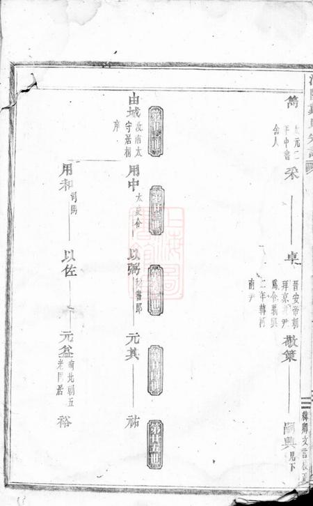 浦阳浦阳戴氏宗谱.pdf电子版下载预览图4