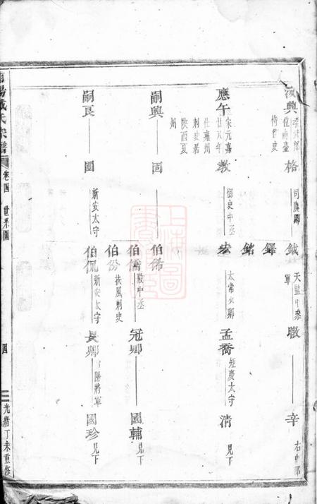 浦阳浦阳戴氏宗谱.pdf电子版下载预览图5