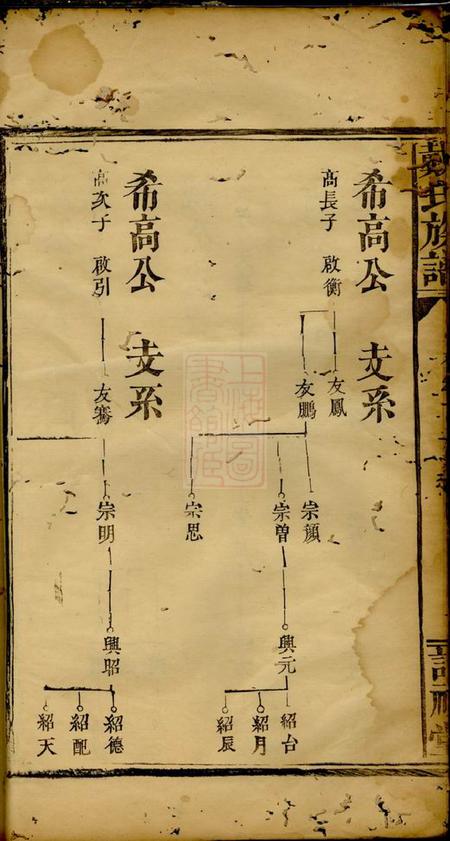盰礼堂戴氏族谱.pdf电子版下载预览图3