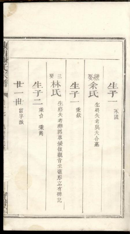 宝树堂陈留谢氏宗谱.pdf电子版下载预览图3