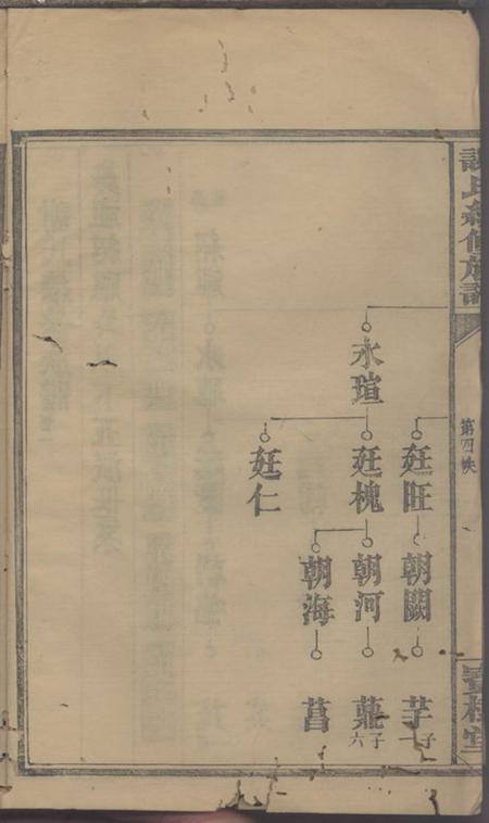 常德宝树堂谢氏续修族谱.pdf电子版下载预览图3