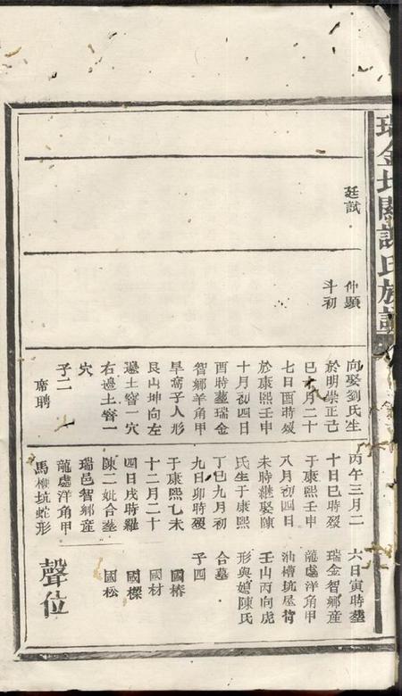 江西瑞金瑞金北关谢氏宗谱不分卷.pdf电子版下载预览图2