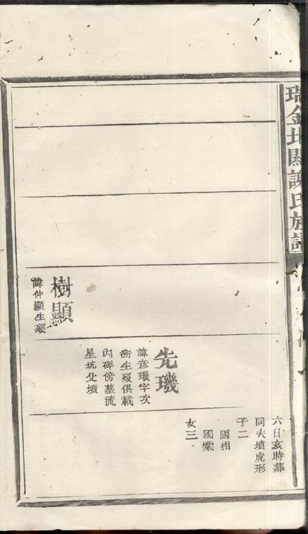 江西瑞金瑞金北关谢氏宗谱不分卷.pdf电子版下载预览图4