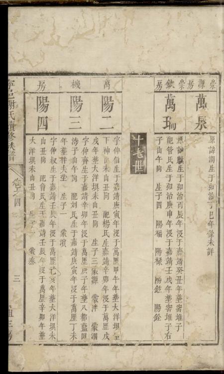 宁乡宁邑谢氏续修族谱.pdf电子版下载预览图1