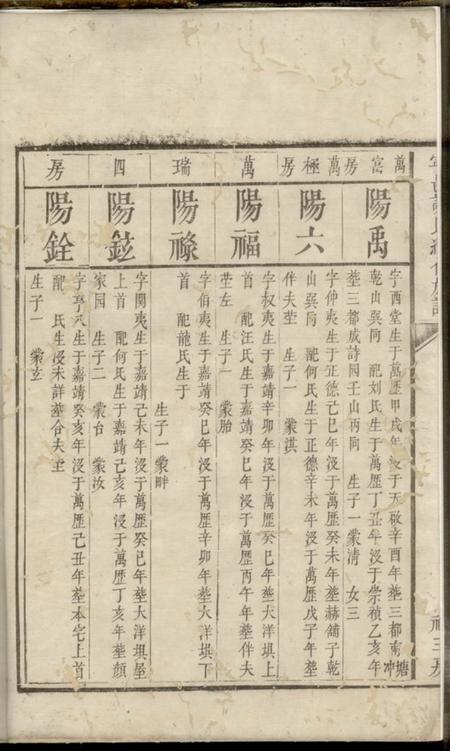 宁乡宁邑谢氏续修族谱.pdf电子版下载预览图2