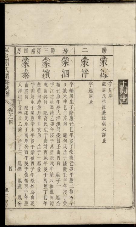 宁乡宁邑谢氏续修族谱.pdf电子版下载预览图3