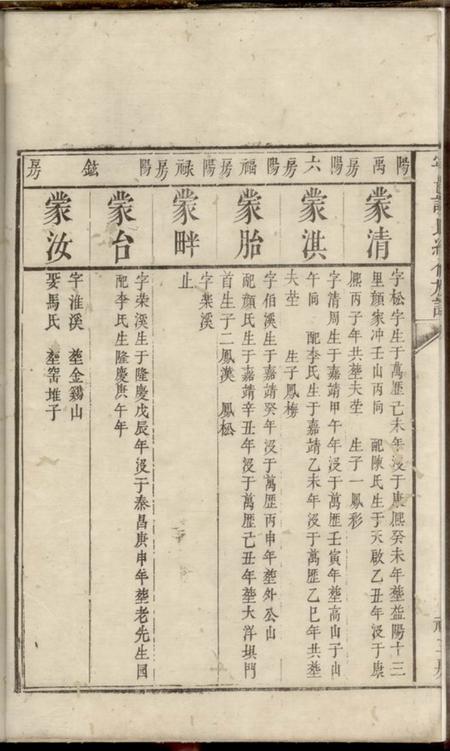 宁乡宁邑谢氏续修族谱.pdf电子版下载预览图4