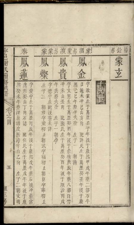 宁乡宁邑谢氏续修族谱.pdf电子版下载预览图5