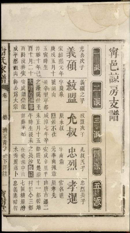 宁乡宝树堂宁邑谅房支谱.pdf电子版下载预览图1