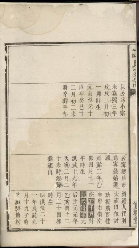 宁乡宝树堂宁邑谅房支谱.pdf电子版下载预览图2