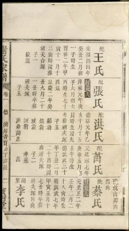 宁乡宝树堂宁邑谅房支谱.pdf电子版下载预览图3
