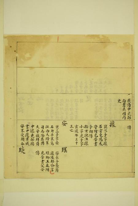 馀姚四门谢氏三房谱.pdf电子版下载预览图5