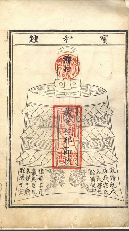 歙县古歙谢氏统宗志八卷.pdf电子版下载预览图1