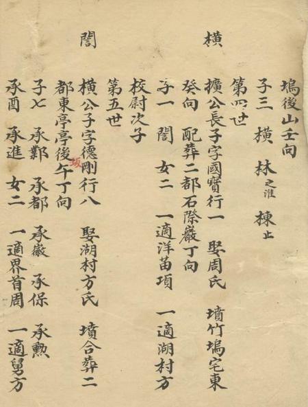 遂安续修严氏宗谱.pdf电子版下载预览图3