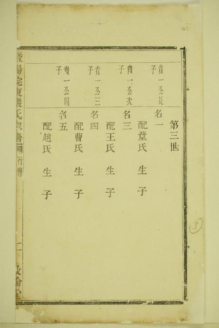 暨阳敦伦堂暨阳浣东严氏宗谱.pdf电子版下载预览图4