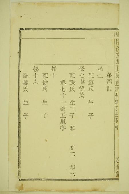 暨阳敦伦堂暨阳浣东严氏宗谱.pdf电子版下载预览图5