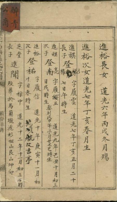 醴陵醴陵高塘罗氏族谱不分卷.pdf电子版下载预览图1