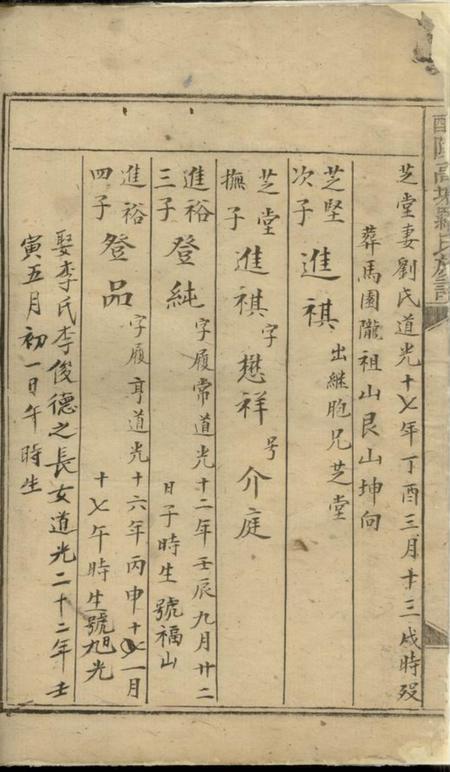 醴陵醴陵高塘罗氏族谱不分卷.pdf电子版下载预览图2