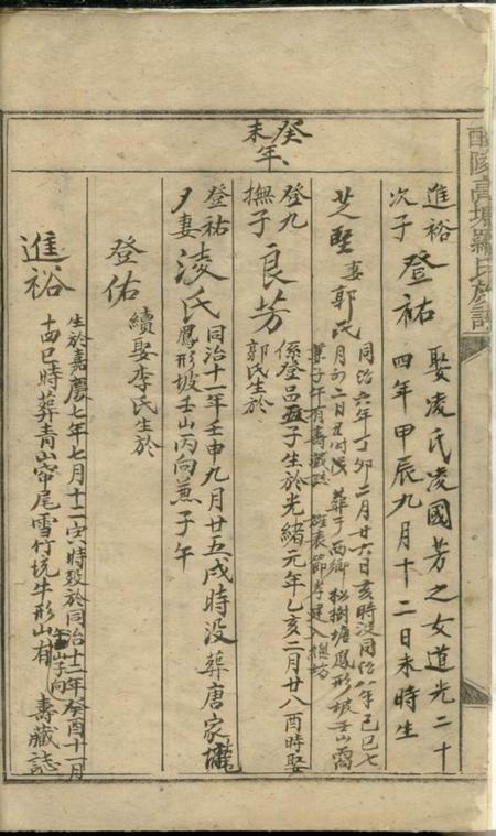 醴陵醴陵高塘罗氏族谱不分卷.pdf电子版下载预览图4
