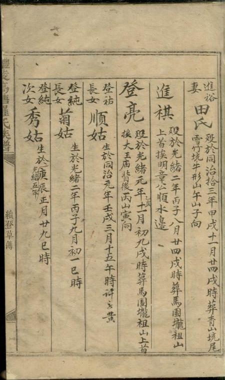 醴陵醴陵高塘罗氏族谱不分卷.pdf电子版下载预览图5