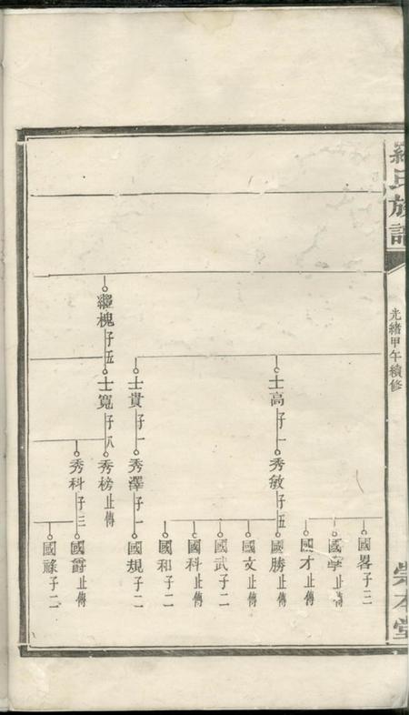 崇本堂罗氏族谱.pdf电子版下载预览图3