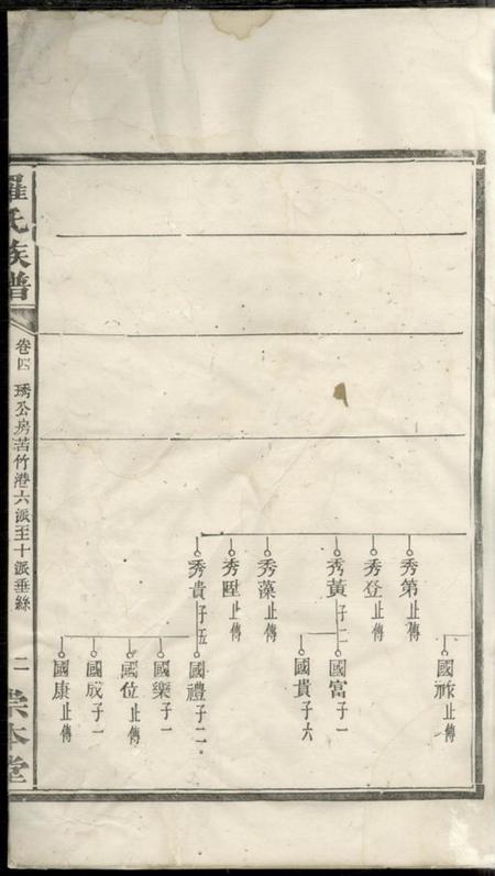 崇本堂罗氏族谱.pdf电子版下载预览图4