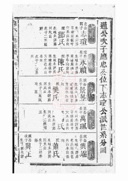 敦本堂罗氏三修族谱.pdf电子版下载预览图1