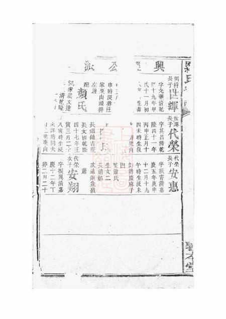 敦本堂罗氏续谱.pdf电子版下载预览图2