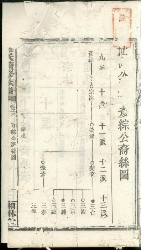 湘琳堂罗氏续修族谱.pdf电子版下载预览图2
