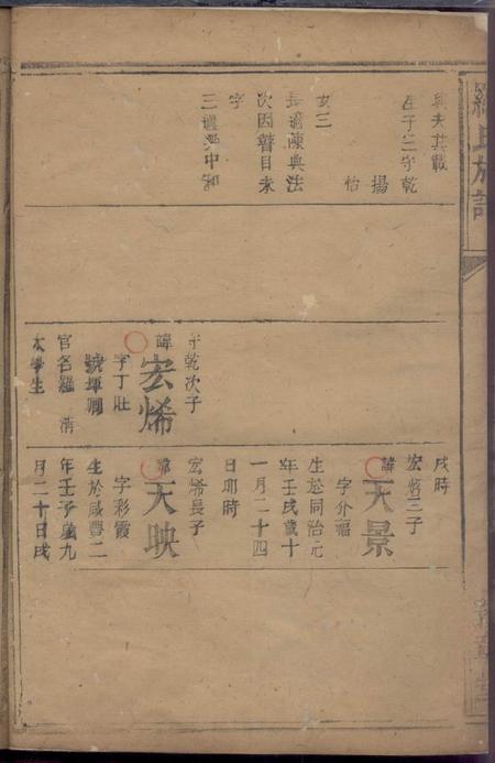 豫章堂罗氏族谱.pdf电子版下载预览图2